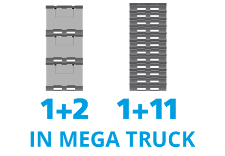 All In One Pallet container 1200x800x950 mm