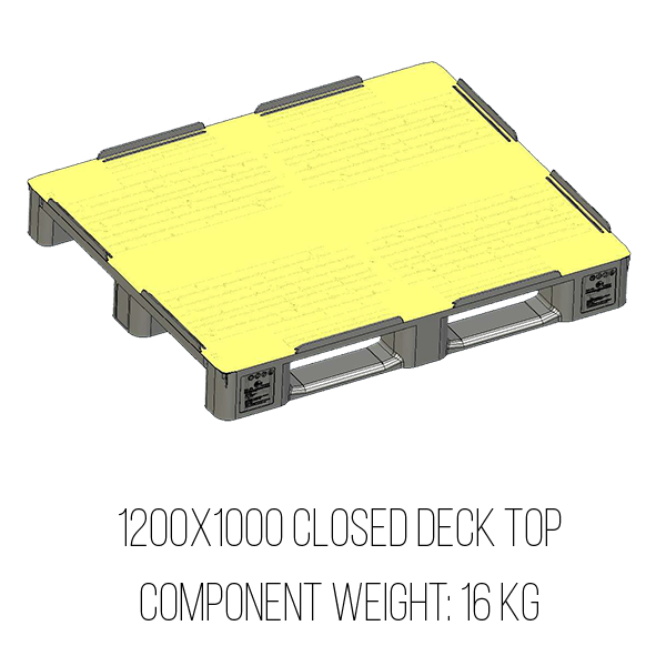 1200x1000 Closed deck Top